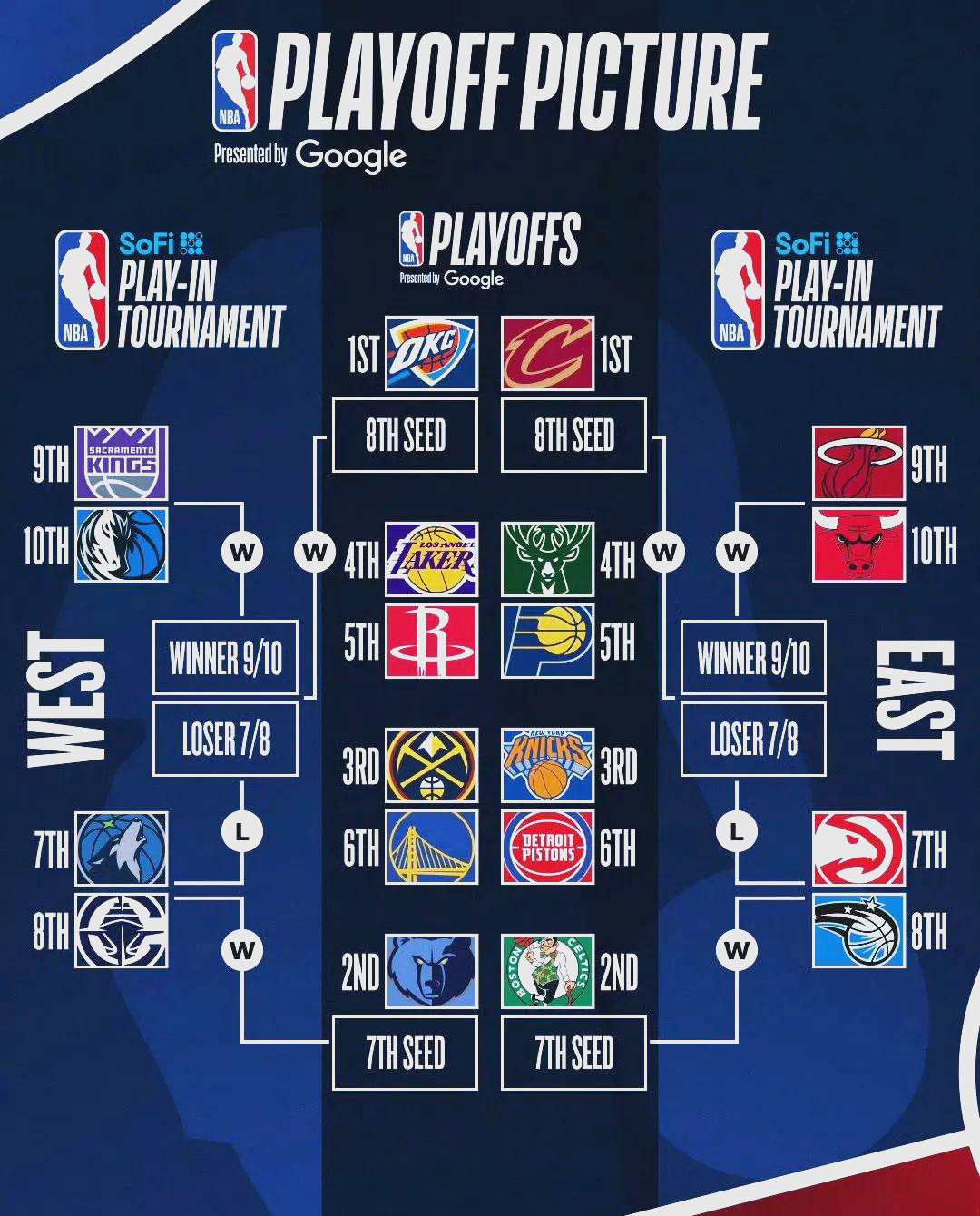 熊猫官方入口关于赛后洛杉矶湖人调整名单以备社区盾，外线爆发环节打磨，目标明确，数据趋势出现新变化的信息